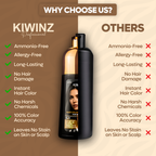 KIWINZ - 5 in 1 Hair Dye Shampoo (Copy) 1 dollar