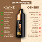 KIWINZ - 5 in 1 Hair Dye Shampoo demo