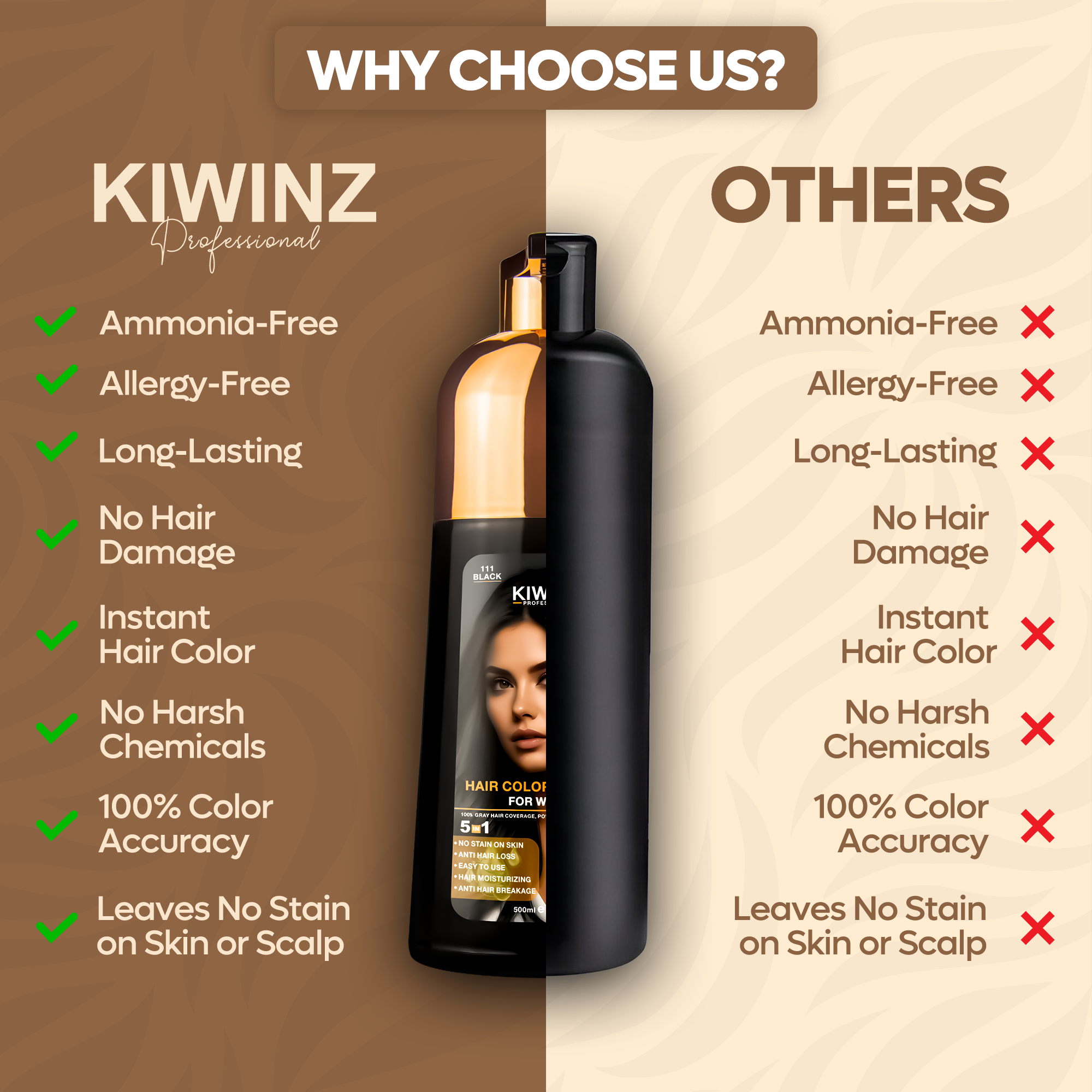 KIWINZ - 5 in 1 Hair Dye Shampoo (Copy) 1 dollar
