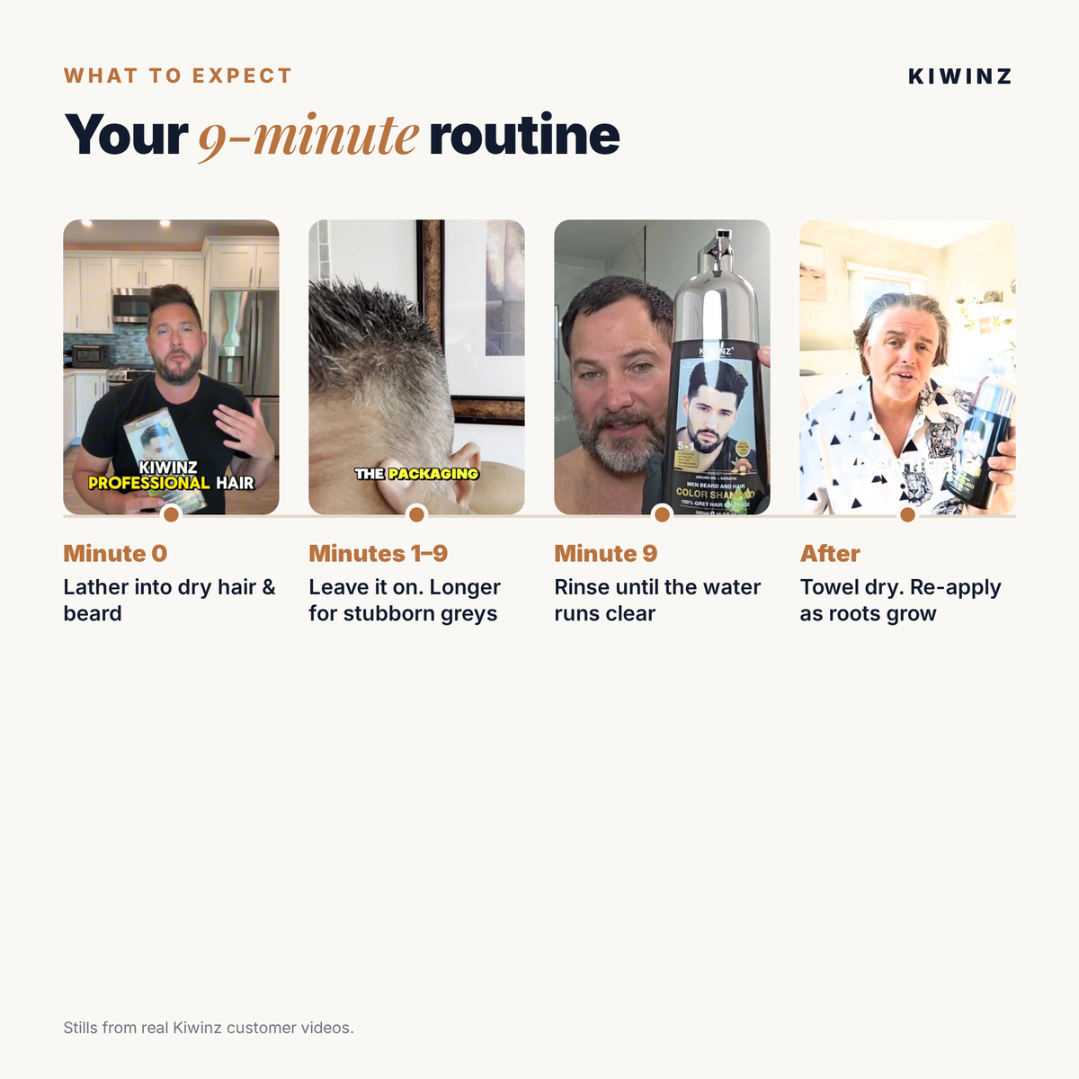 Kiwinz Men hair color shampoo, gallery slide 4