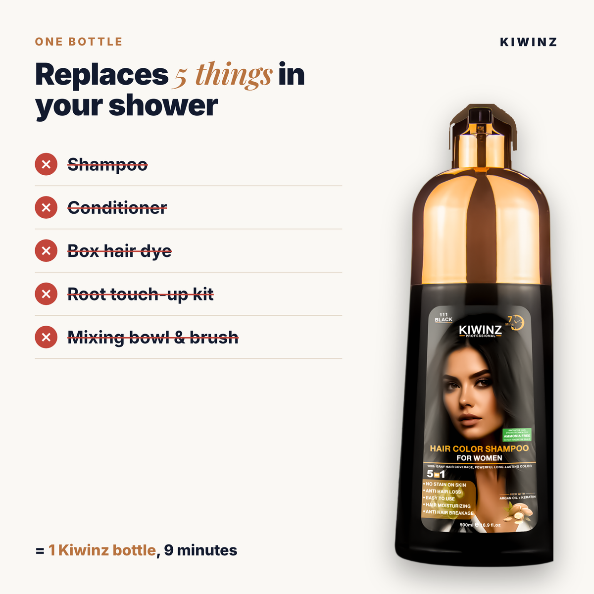 Kiwinz Women hair color shampoo, gallery slide 2