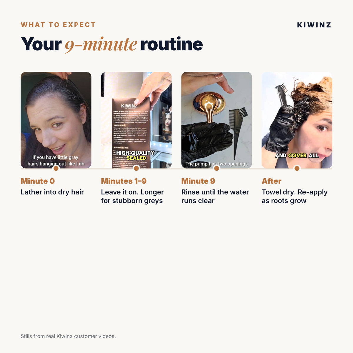Kiwinz Women hair color shampoo, gallery slide 4